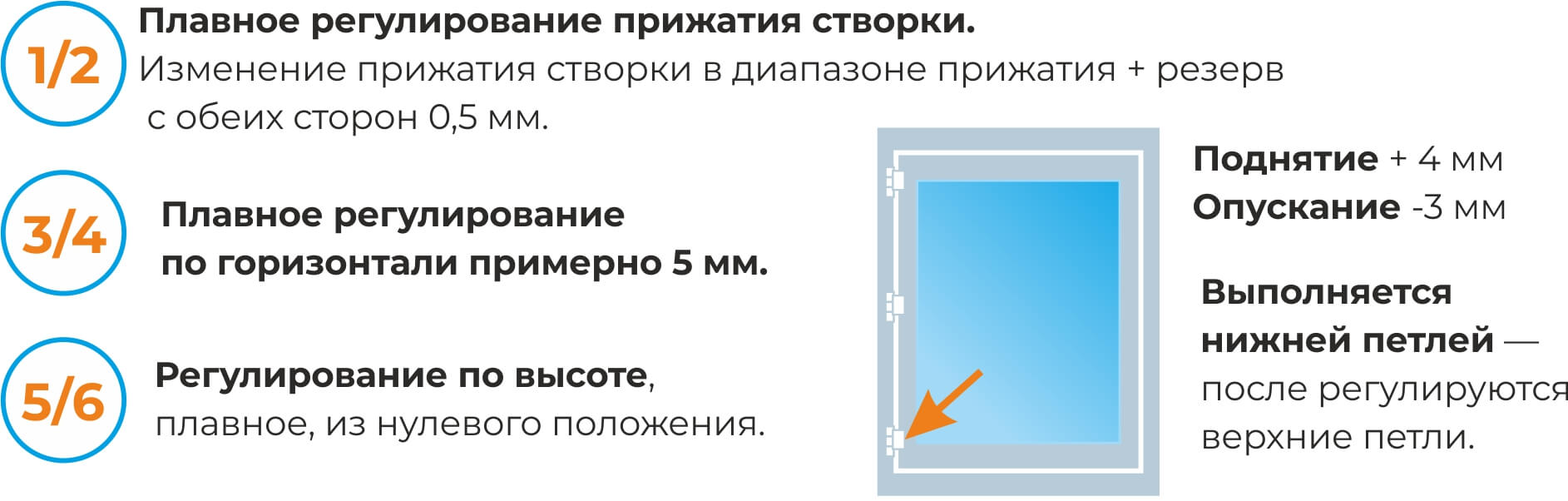 Защита для наружных дверей