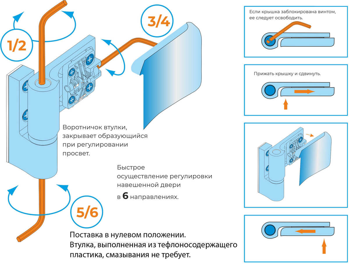 Защита для наружных дверей