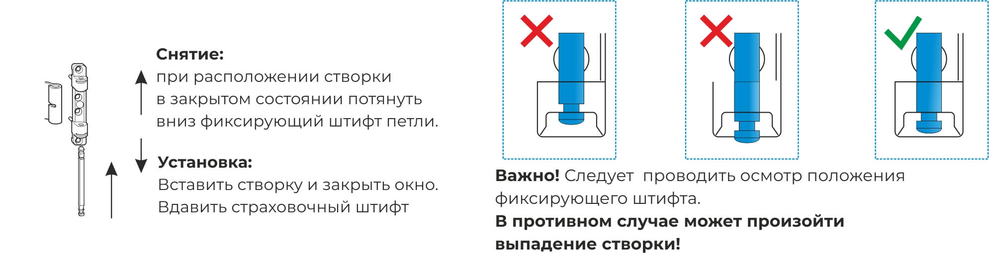 Снятие и монтаж оконной створки
