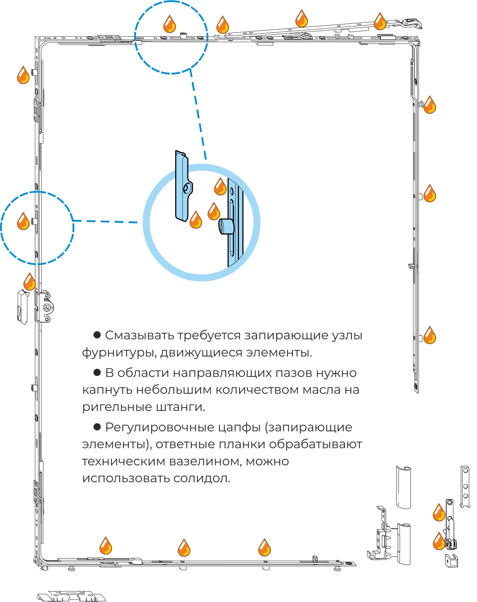 Смазка фурнитуры