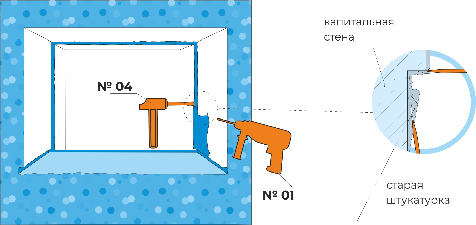 Демонтаж откосов