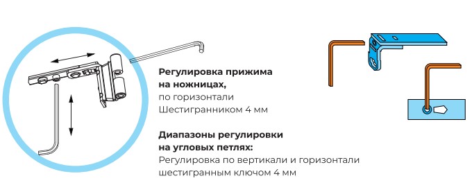 Регулировка фурнитуры