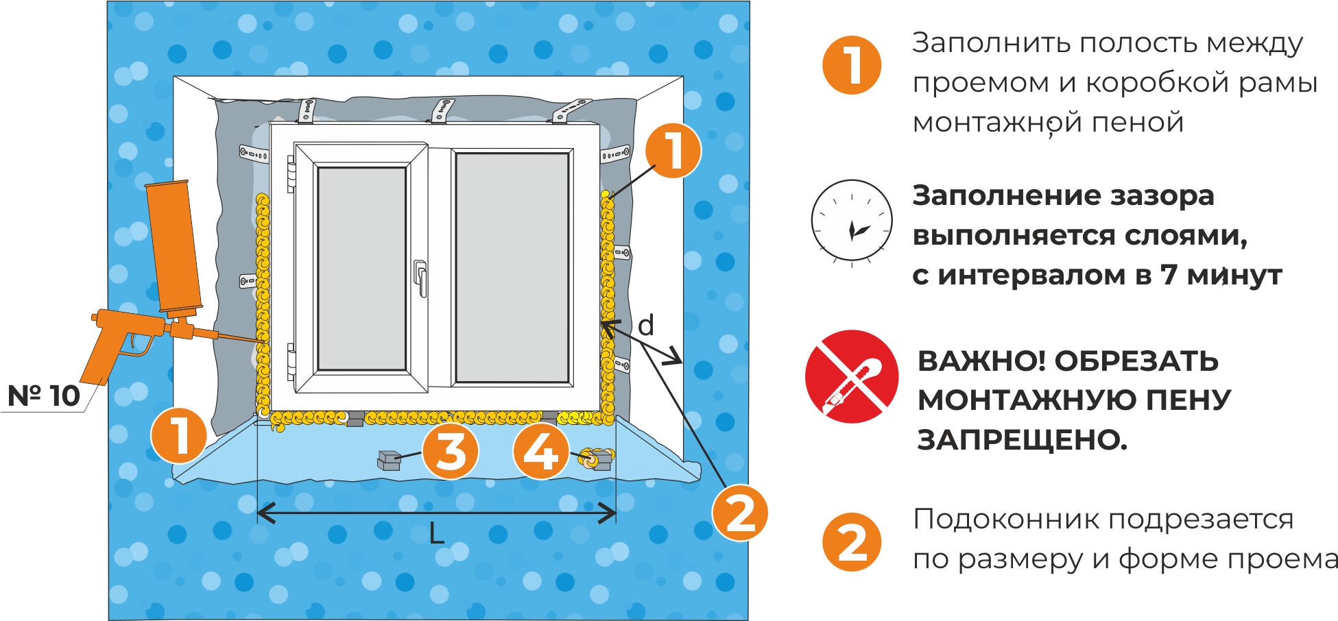 Монтаж подоконника