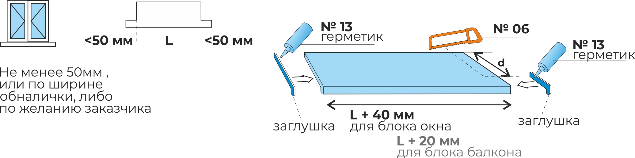 Монтаж подоконника