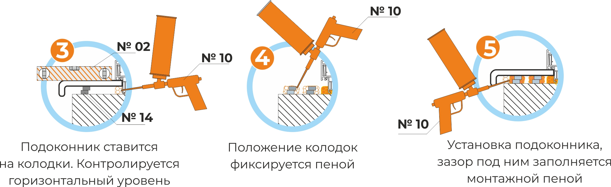 Монтаж подоконника
