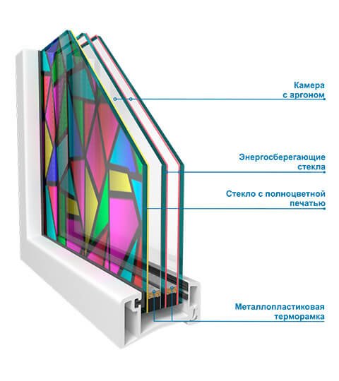 X-ONE DECOR