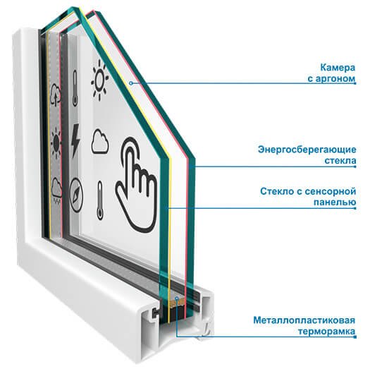 X-ONE-MEDIA