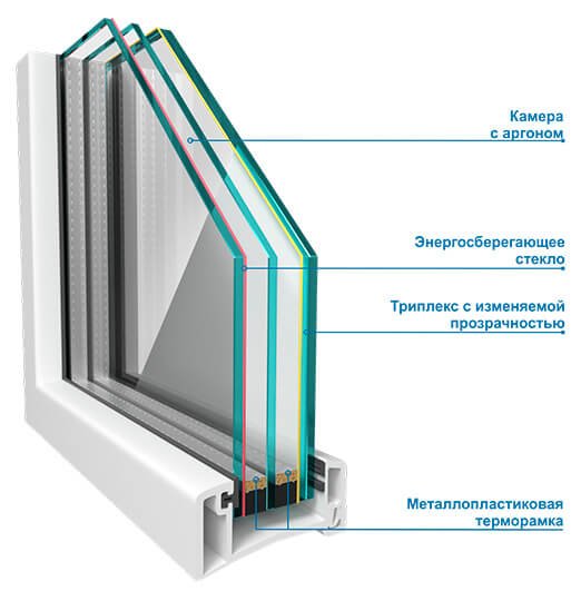 X-ONE SMART