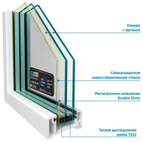 Двухкамерный DS Next White Platinum Двухкамерный DS Next White Platinum