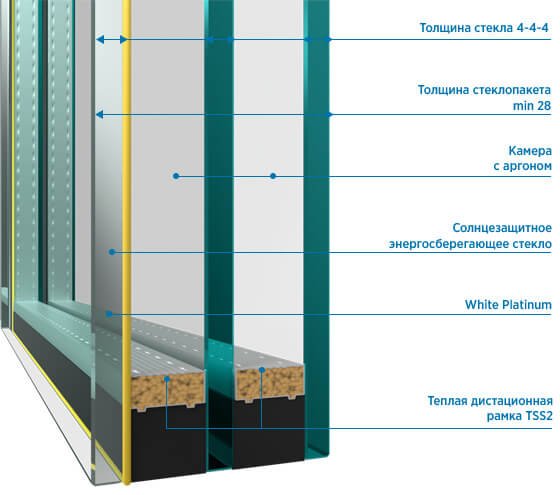 Двухкамерный DS Next White Platinum Двухкамерный DS Next White Platinum