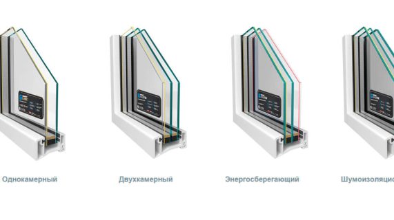 Стеклопакеты